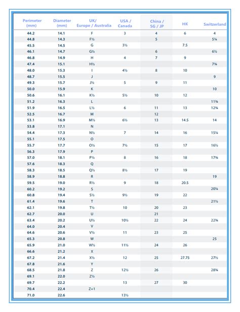 lv ring size chart.